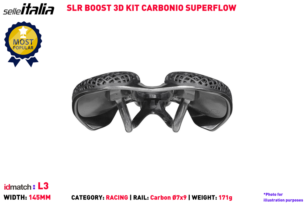 SLR Boost 3D Kit Carbonio Superflow - L3 | Hup Leong Company | The
